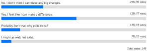 Opinion Poll